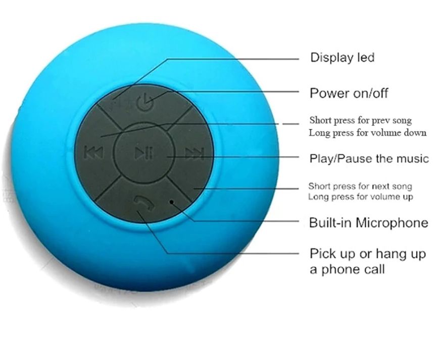Водоустойчива блутут тонколона Bluetooth колона баня , плаж , басейн