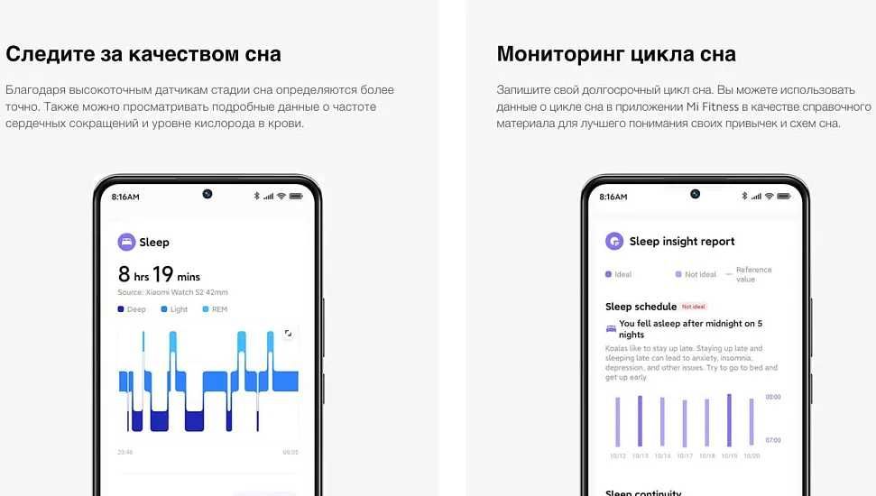 Смарт-браслет Xiaomi Mi Smart Band 9 Midnight Black