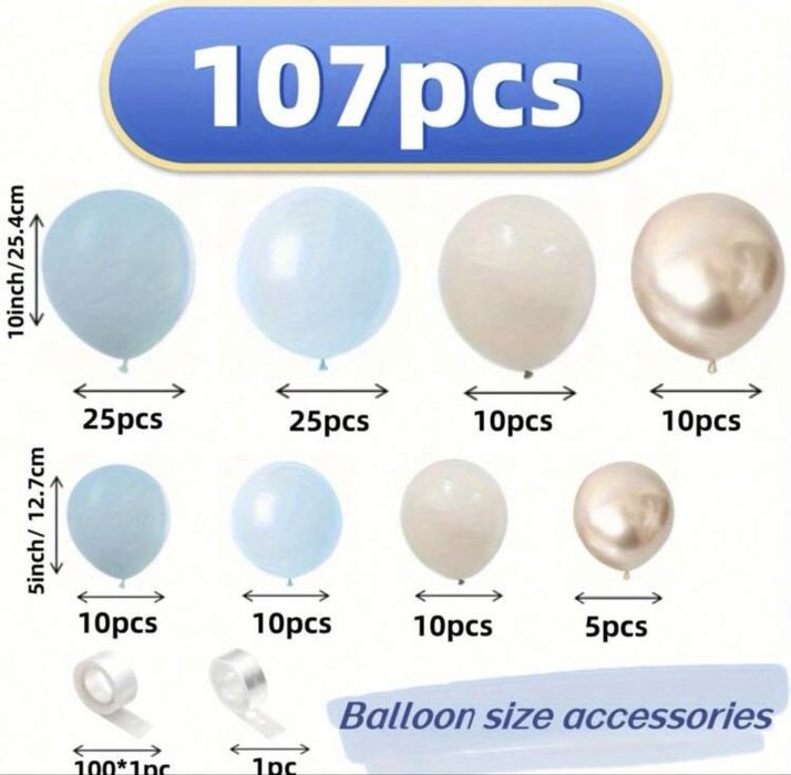 Комплект балони за рожден ден