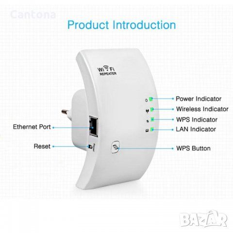 Wi-Fi Повторител-усилвател на интернет мрежи-бързо евтино и качествено