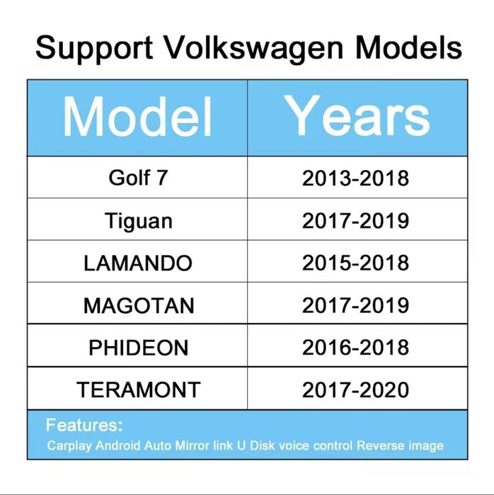 Modul Car Play si Android auto Wireles pentru Vw Golf