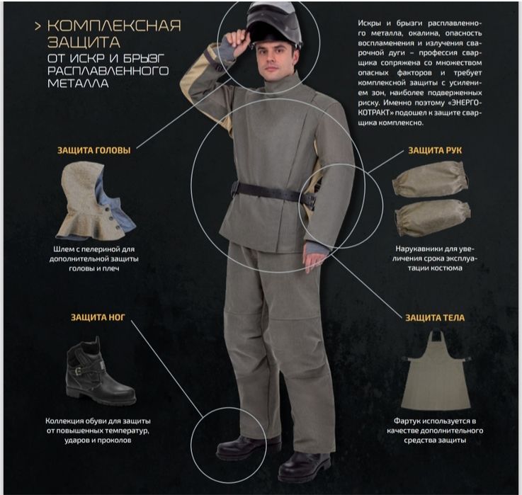 Костюм сварщика ТС-43 тип В от ЭНЕРГОКОНТРАКТ