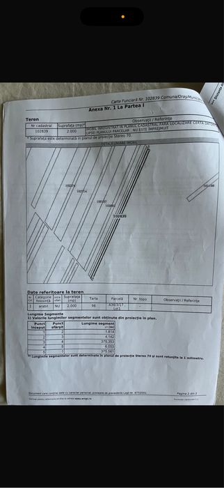 Vand Teren Agricol 8500 eur/ha Negociabil