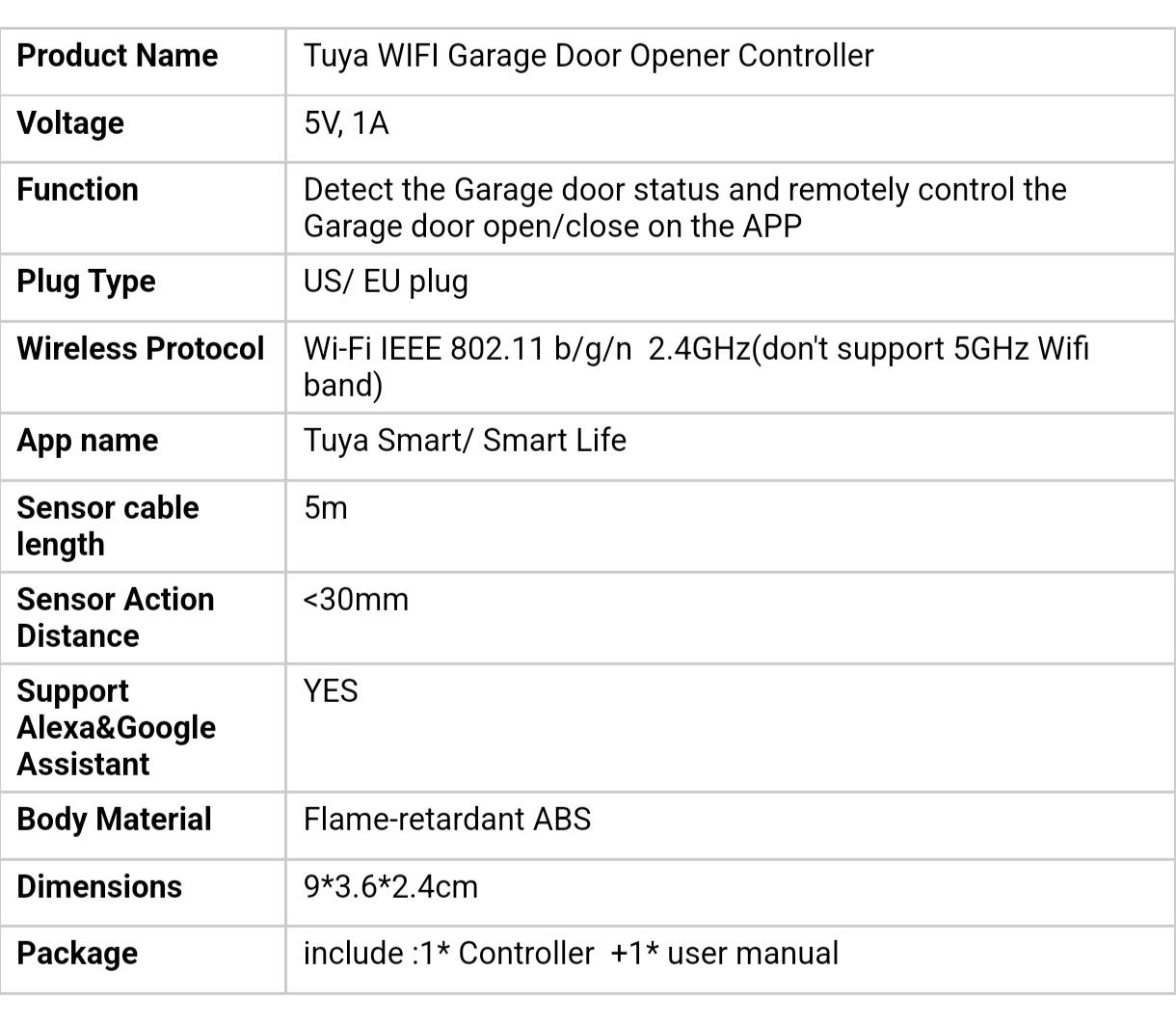 Tuya Smart WIFI контролер за гаражна врата (дист. отваряне/затваряне)