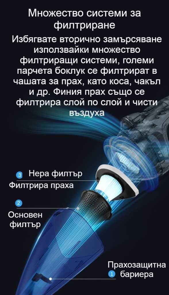 Ръчна преносима автомобилна прахосмукачка 106W - AUTO CLEAN14