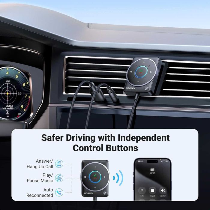 UGREEN Bluetooth 5.4 AUX Car Adapter – безжичен адаптер за автомобил