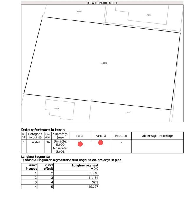 Teren intravilan Cârcea