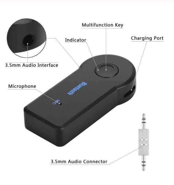 Bluetooth за кола блутут Aux хендсфри аукс аудио приемник жак 3.5мм