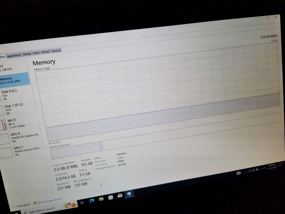 Laptop Vision Gaming