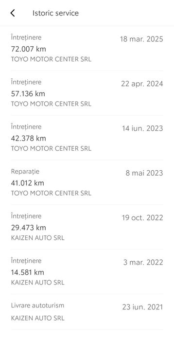 Vand Toyota Camry Exclusive Garantie 2031