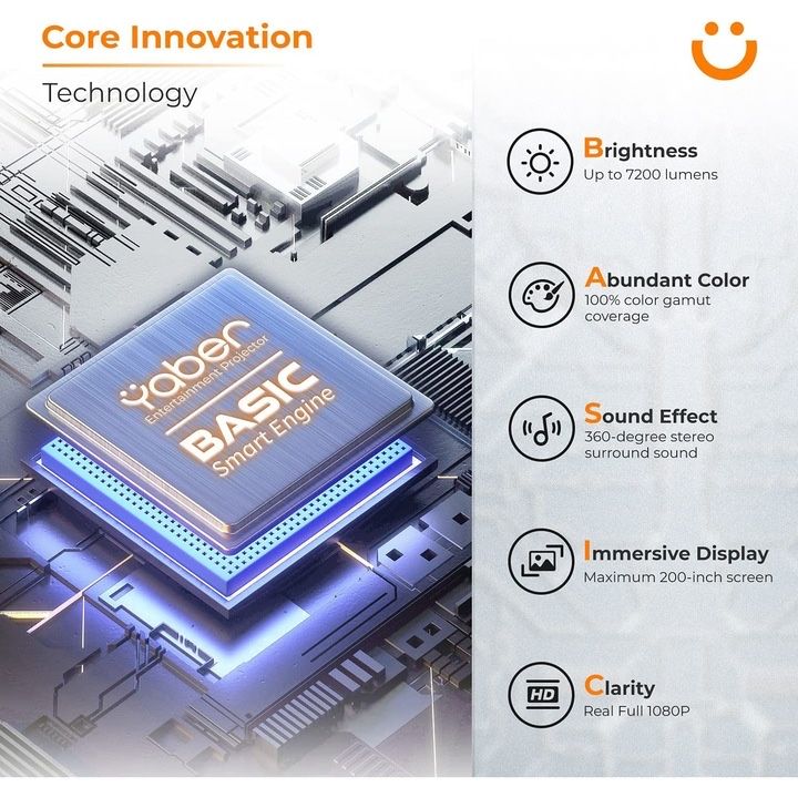 YABER Pro V7 WiFi, proiector Bluetooth
