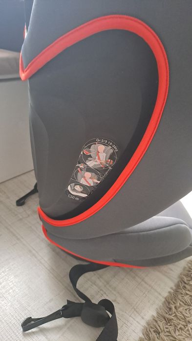 Scaun auto copii Cybex