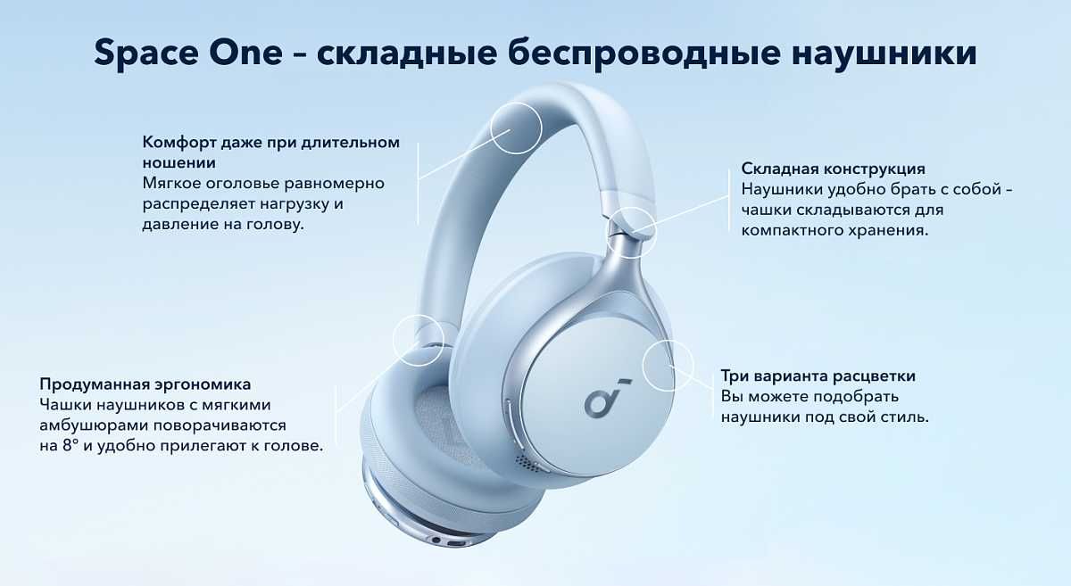 Anker Soundcore Space One