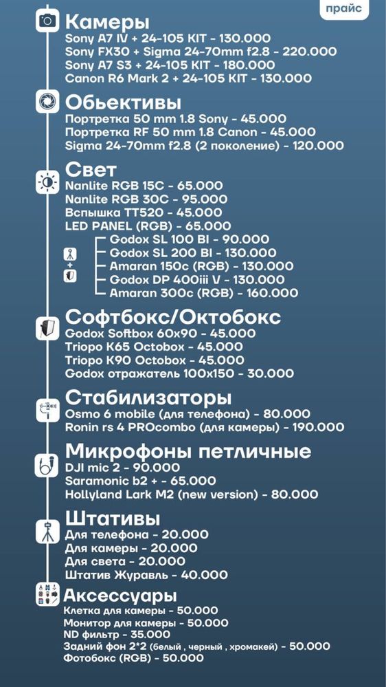 Аренда Фото и Видео техники дешево