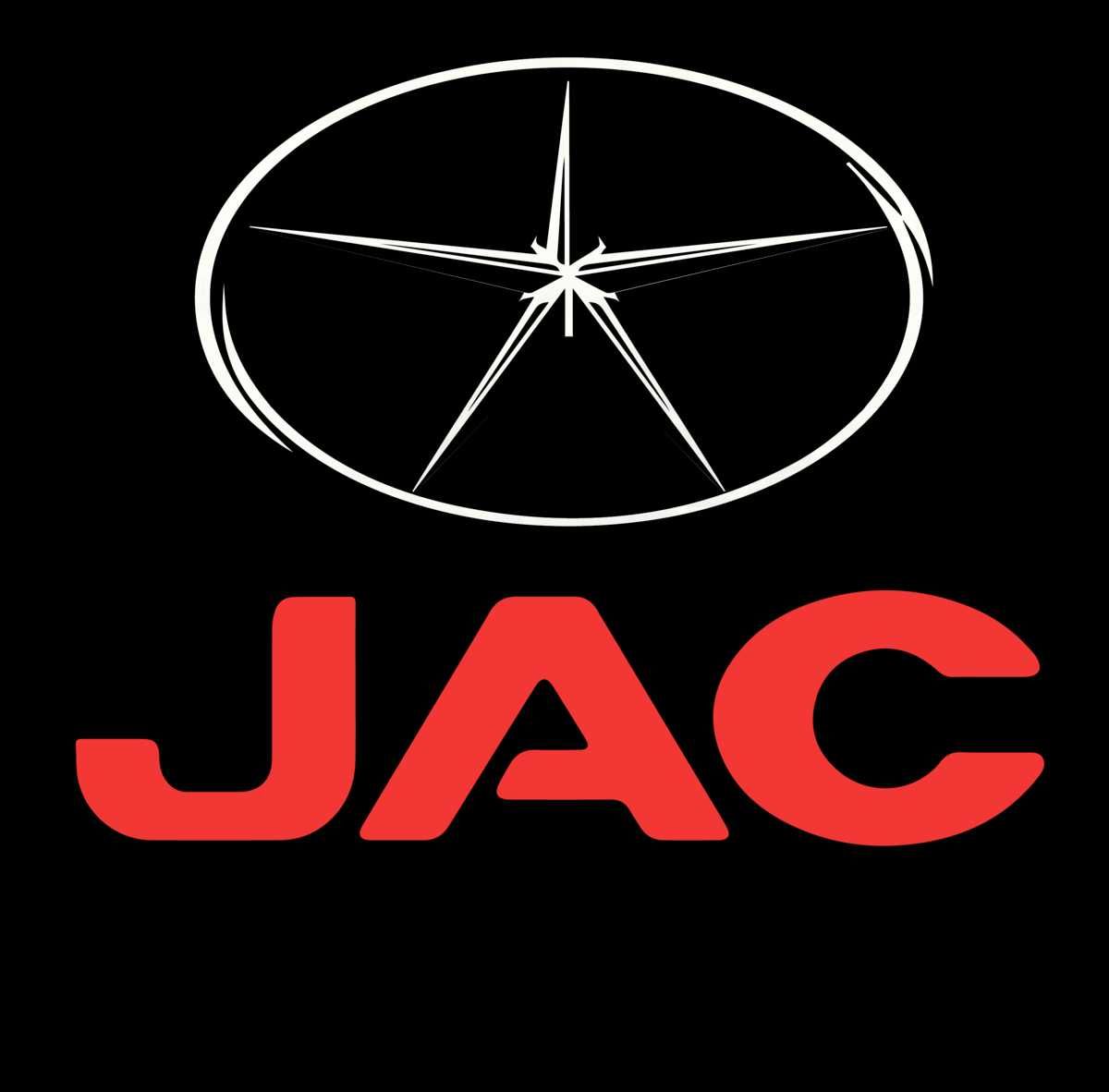 Автозапчасти на JAC