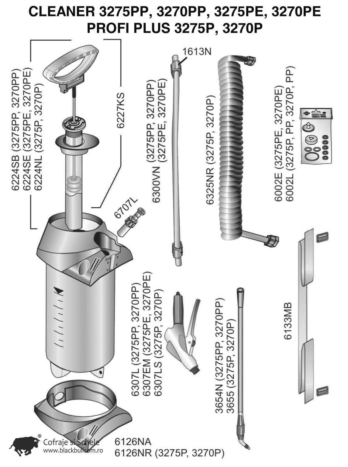 Atomizor Profi Plus Vermorel Profi Plus pompa manuala Mesto Profi Plus