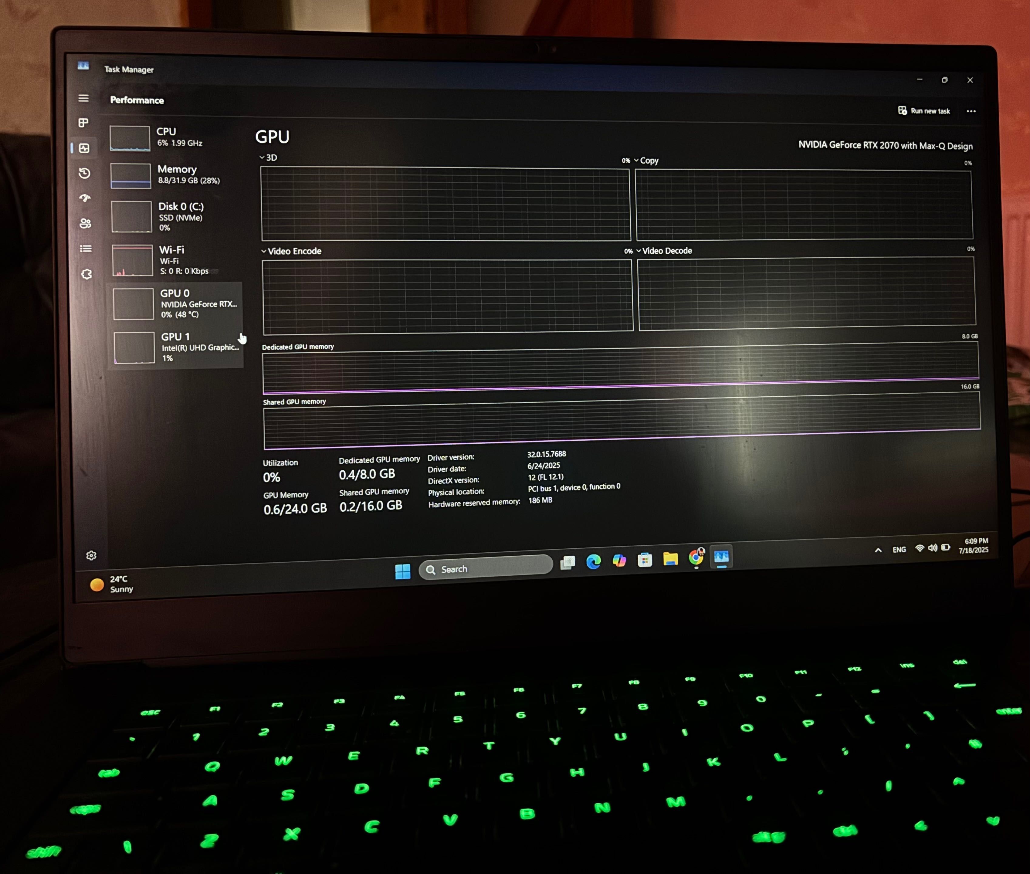 Razer Blade 15" Advanced (2019)