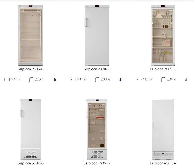 Фармацевтический холодильник, хранение медикаментов со склада Доставка