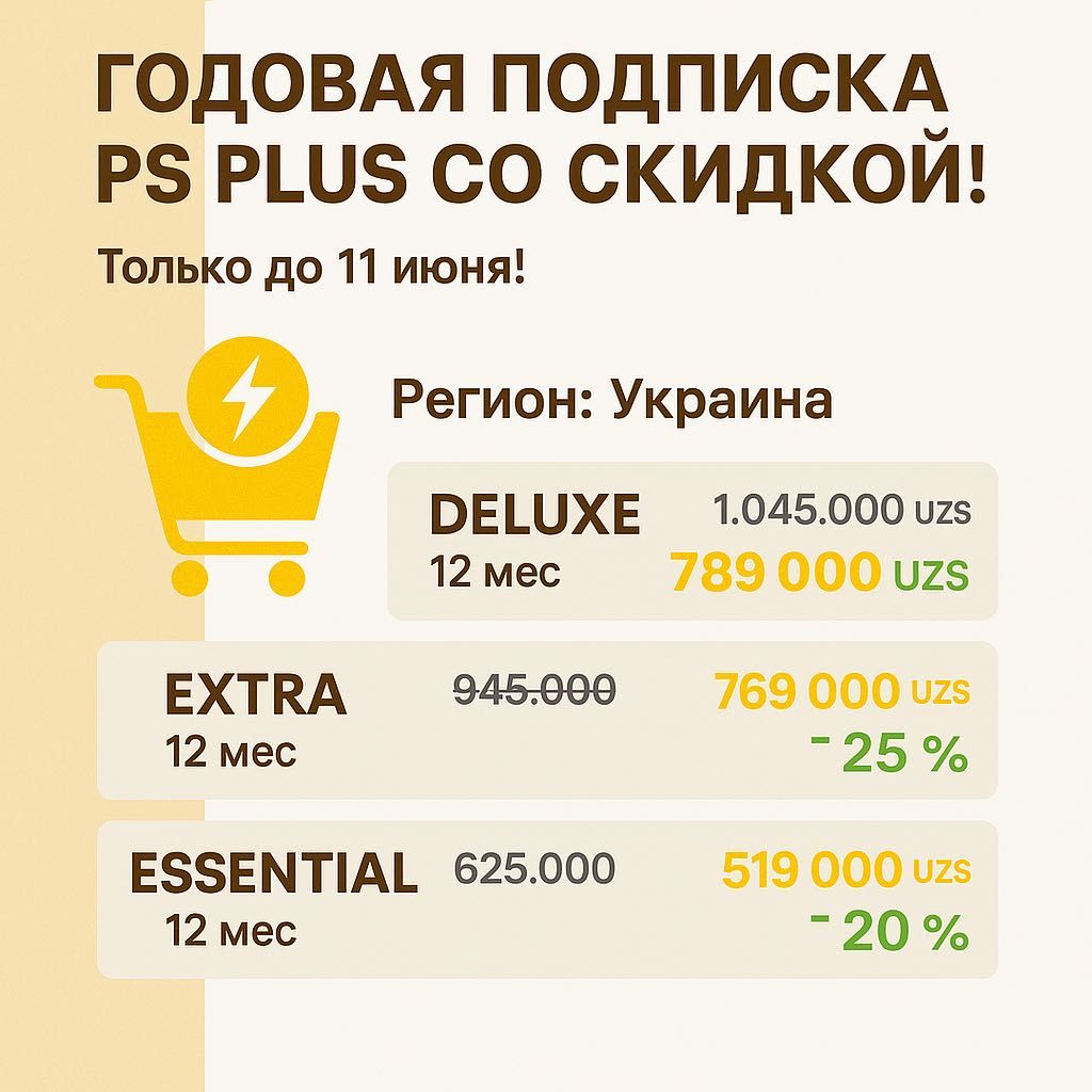 Годовая PS Plus Украина со скидкой – Deluxe, Extra, Essential