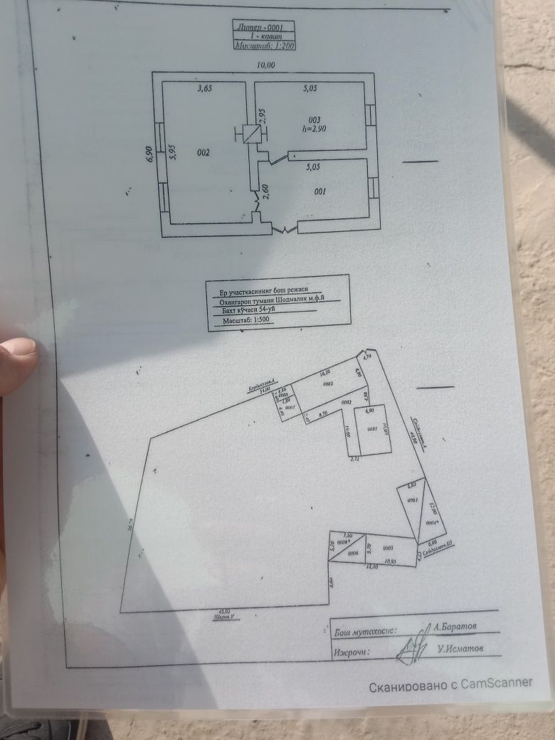 Тайор Уй 25 сотих
