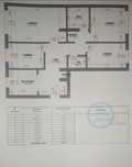 Vand apartament 4 camere