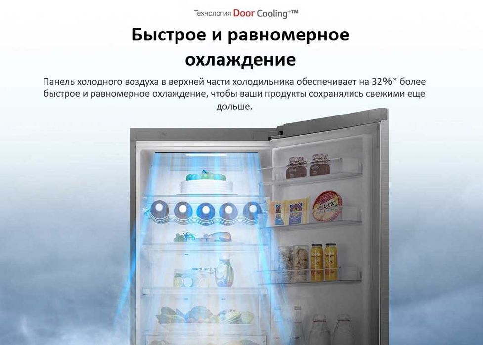 Холодильник LG DoorCooling+ Smart Inverter Compressor, 341 л 100% есть