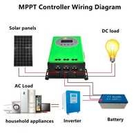 Regulator Controler solar 30A 150V MPPT 12V 24V 48V TF