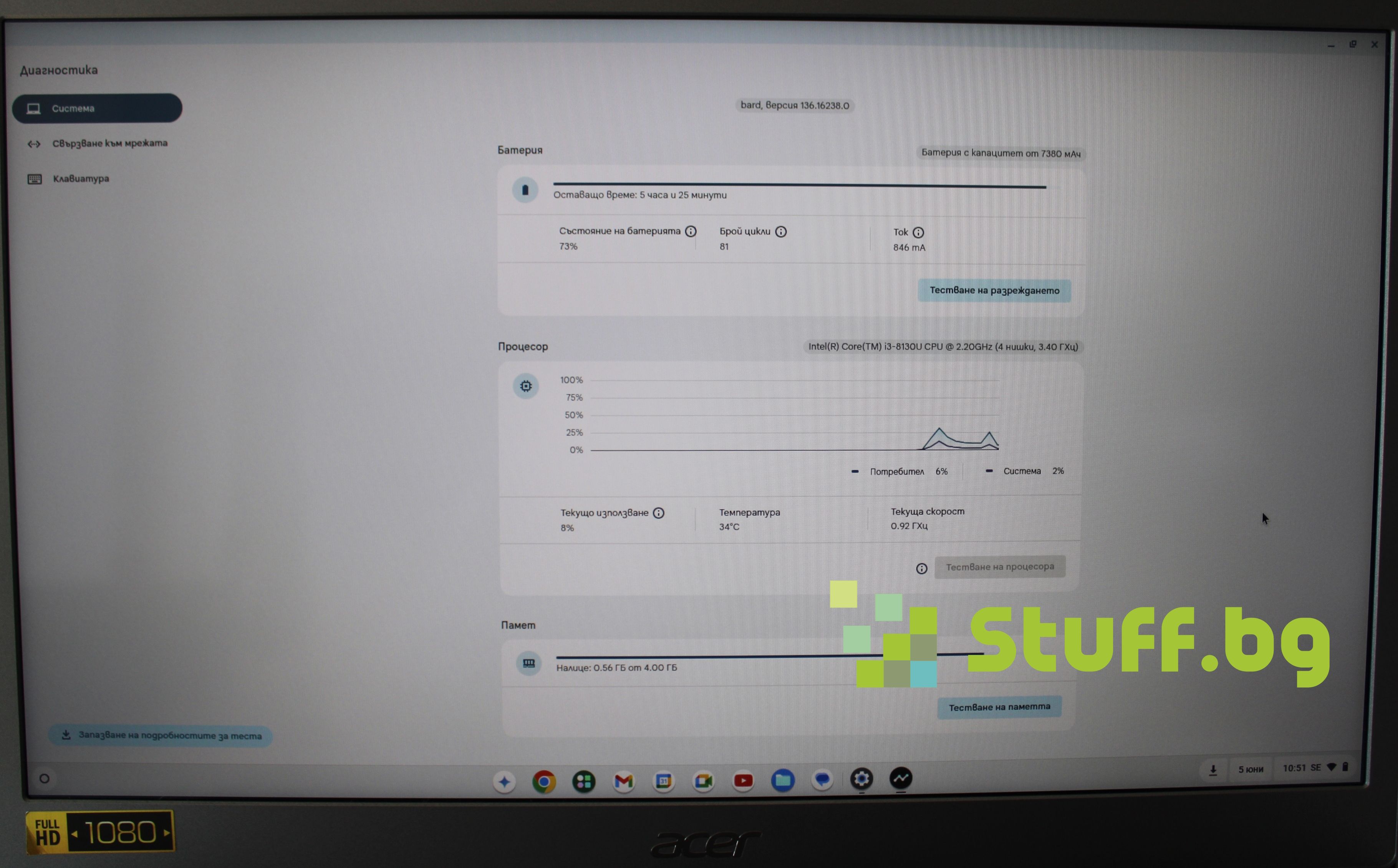 Лаптоп Acer Chromebook CB715-1W N18Q11