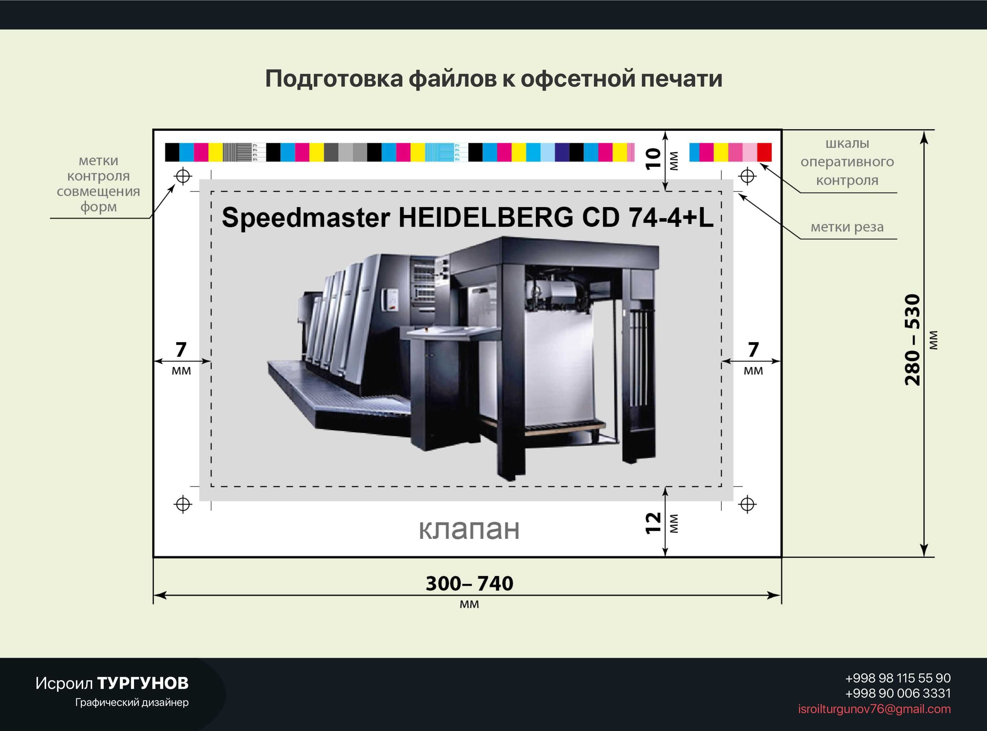 Графический дизайнер со стажем (Фриланс)