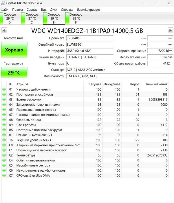 HDD WD Gold 14Тб