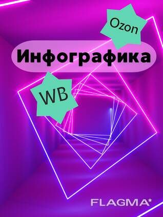 Инфографика для маркетплейсов.