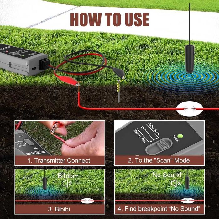 KOLSOL F02 Pro localizator de cabluri subterane