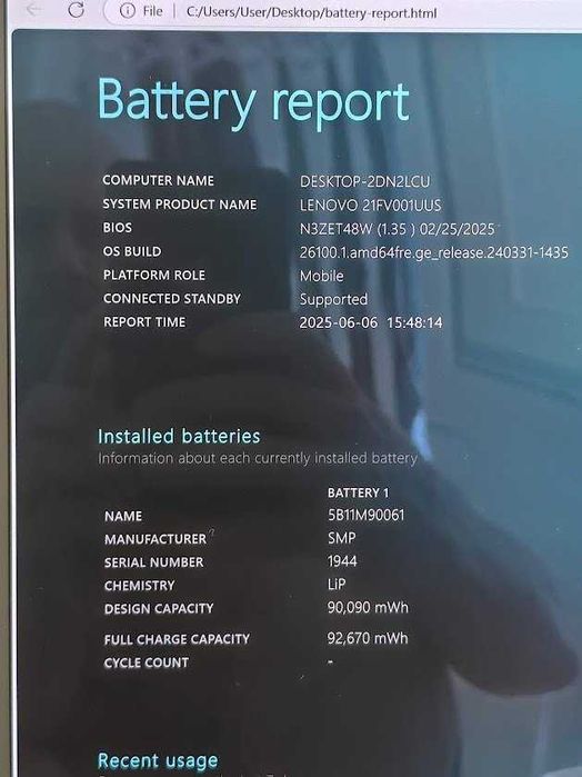 Lenovo Thinkpad P1 Gen 6 i9 32GB 2TB RTX 4090 16GB OLED touch screen