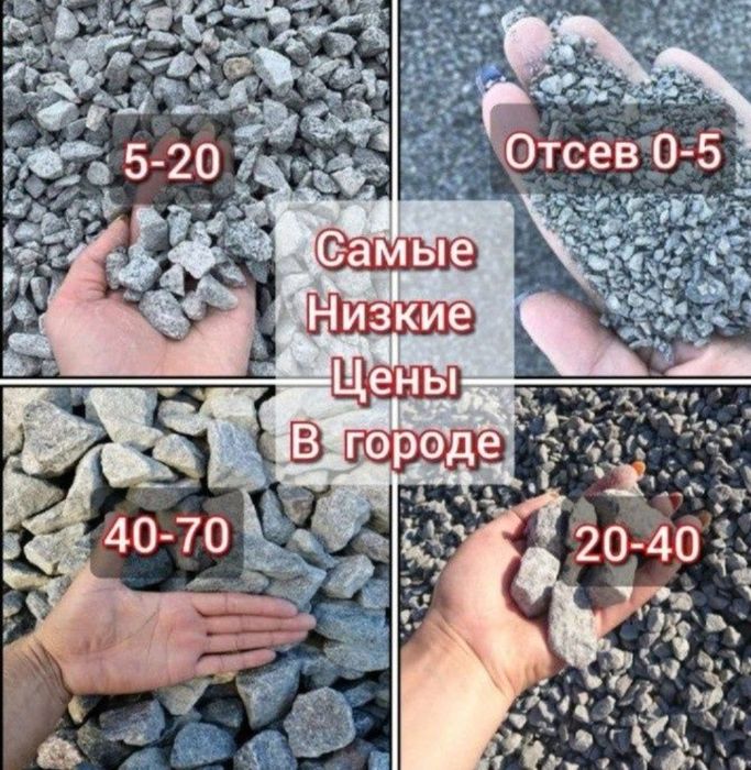 Гравий Отсев Щебень Песок Грунт