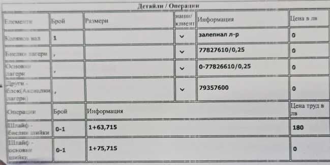 Колянов вал OM 642 от E350 w212