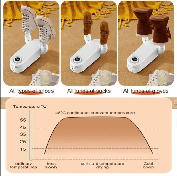 Сушилка для обуви с постоянной температурой