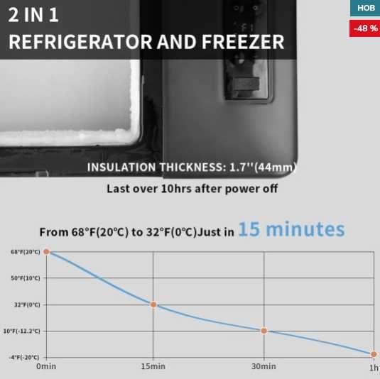 Alpicool C15 хладилник / фризер за кола – 15L компресорен 12/24V 220V