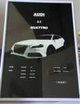 Tablouri personalizate cu masini/motoare