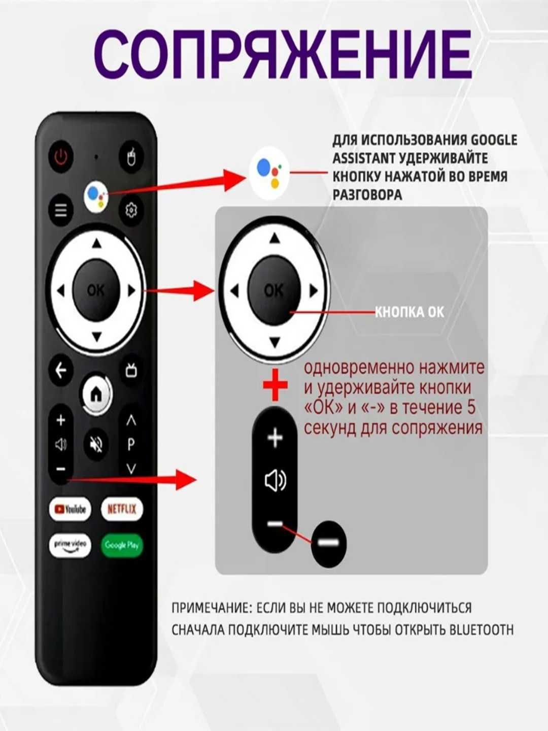 ТВ приставка,TV pristavka8K ULTRAHD WIFI 5G,Android13 TV98 RK3528,2-16