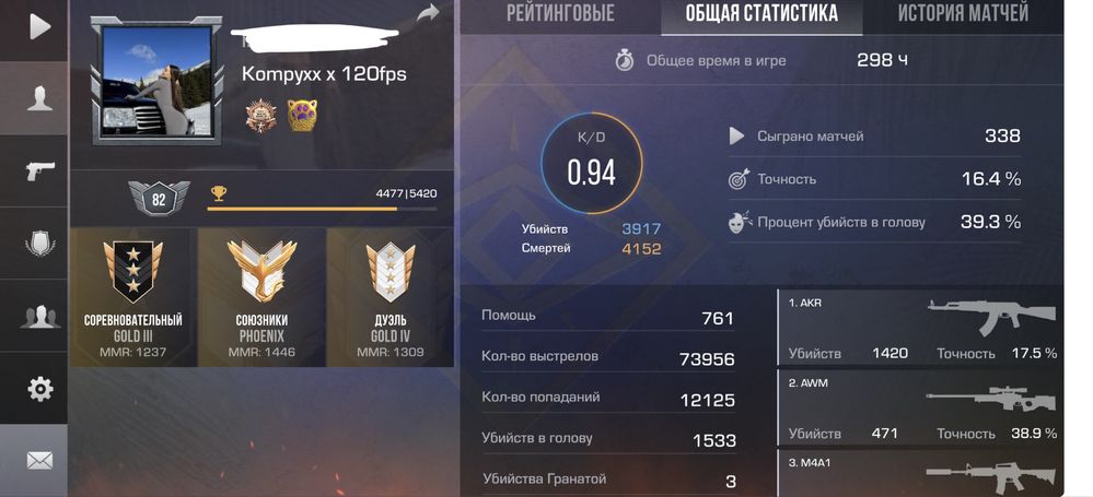 Продам акк в стэндофф 2