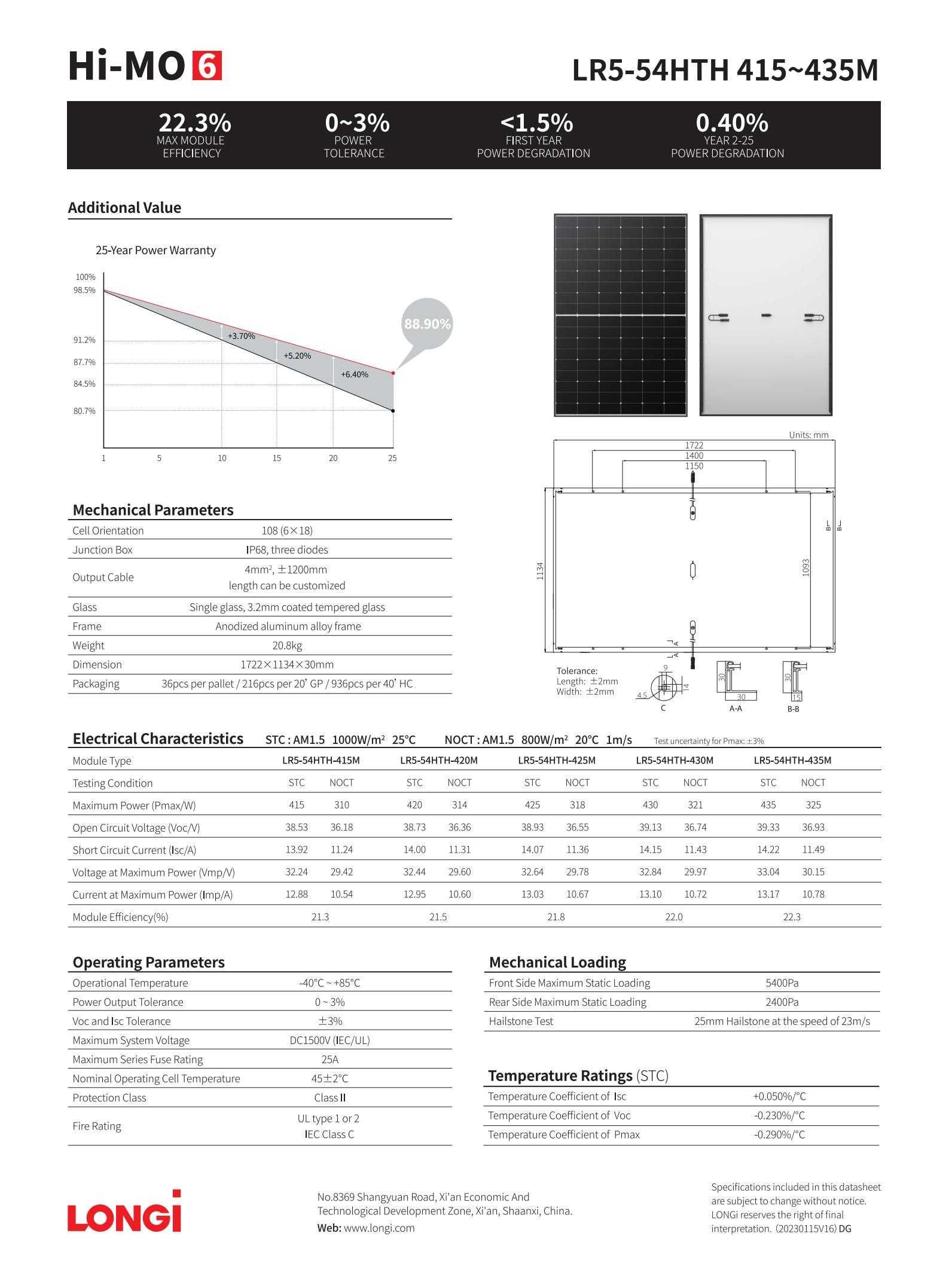Longi 425W Tier 1 TOP con N type  Соларни панели  с черна рамка