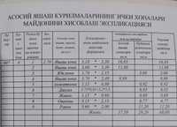 Продаётся квартира 3/4/4