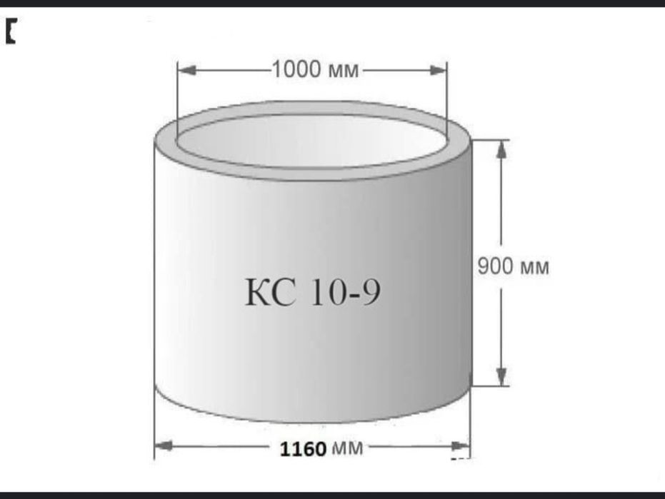 Калодес  170  Минг  Латок. Эвра Забор Бардиор сифати ало даражада.