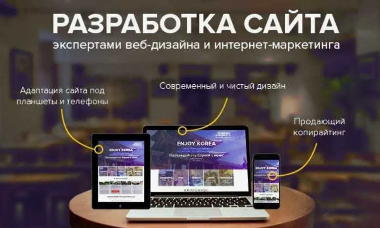 Создание сайтов. Настройка рекламы в гугл