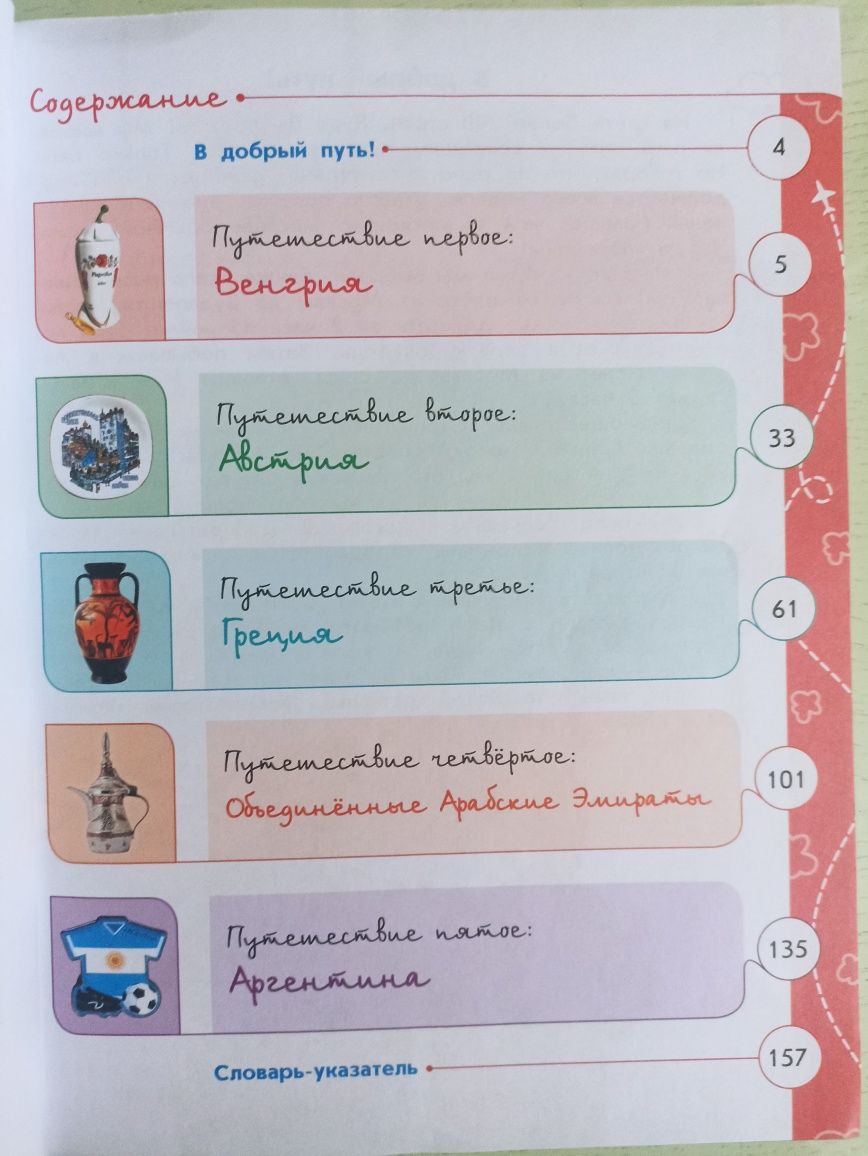 Учебники Просвещение школа России 1-4 класс