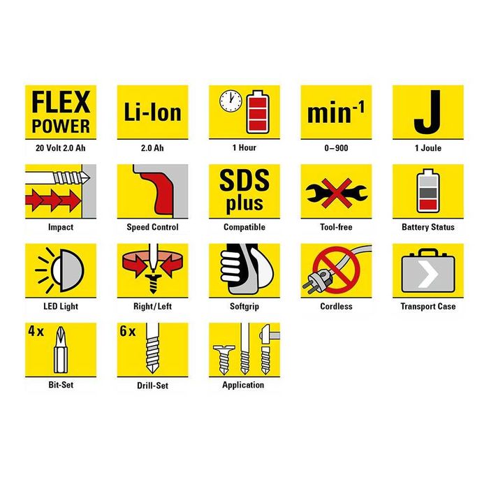 Bormașina Ciocan Rotopercutor TROTEC, Acumulator Flexpower 20V 2,0 Ah