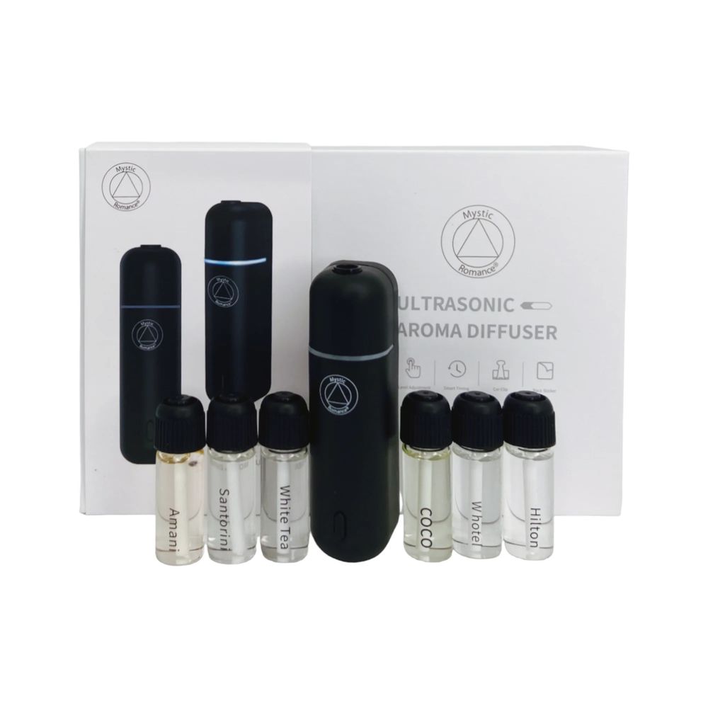 Ароматизатор для авто Ultrasonic Aroma Diffuser