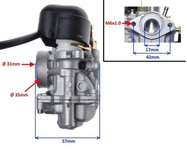 Carburator Suzuki Katana Scuter