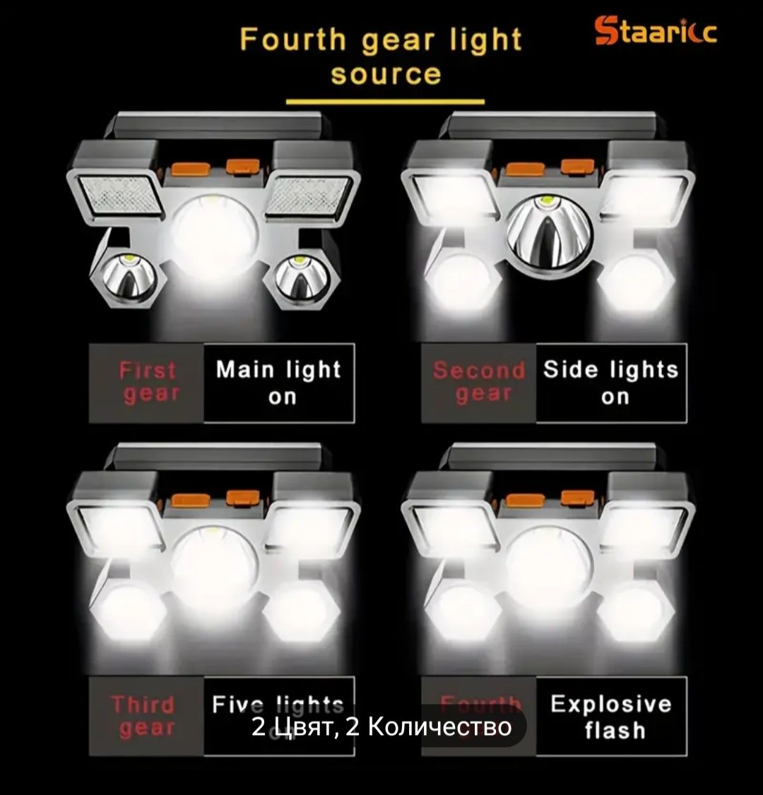 Мощен Led челник
