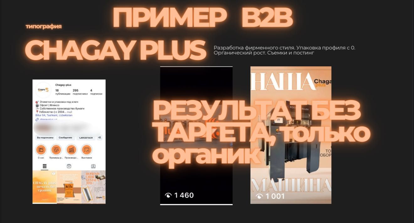 Маркетинговое агентство | Таргет | СММ | Видеограф | Фотограф